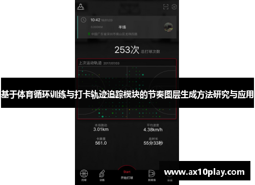 基于体育循环训练与打卡轨迹追踪模块的节奏图层生成方法研究与应用